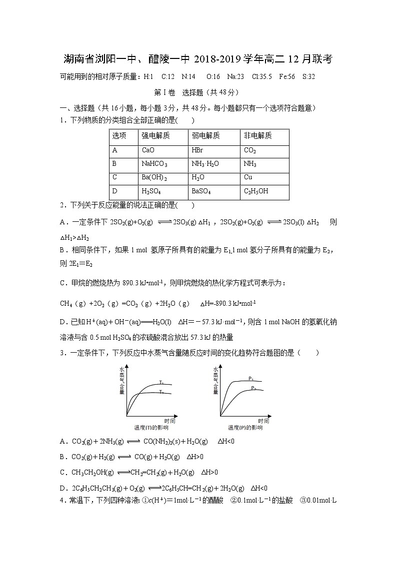 【化学】湖南省浏阳一中、醴陵一中2018-2019学年高二12月联考 试卷01
