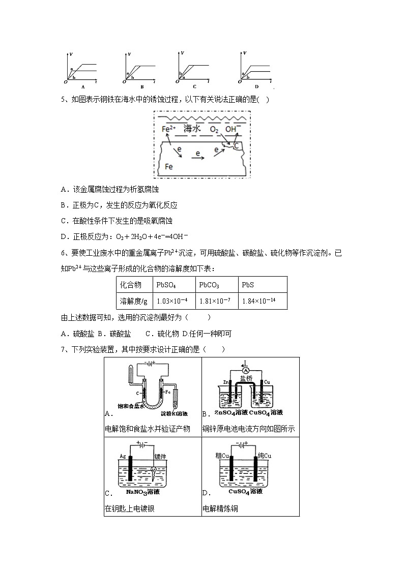 【化学】吉林省白城市第一中学2018-2019学年高二上学期第一次月考第2页