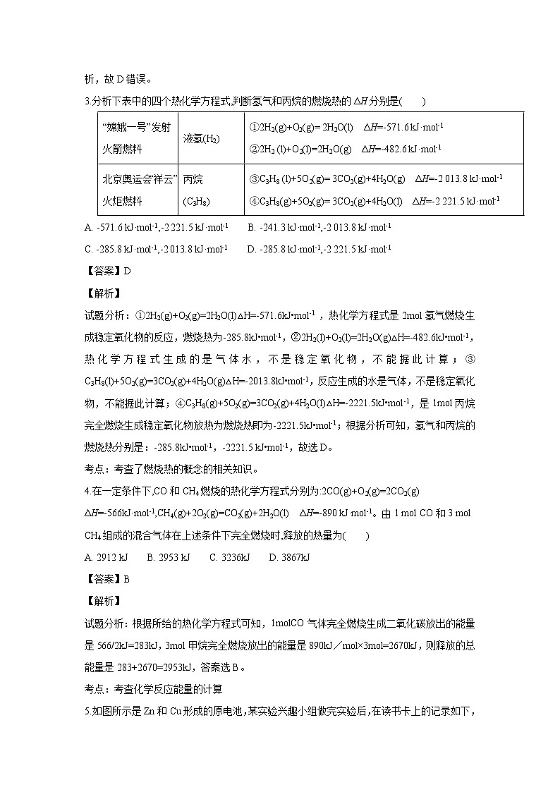 【化学】贵州省遵义航天高级中学2018-2019学年高二上学期第一次月考（解析版） 试卷02