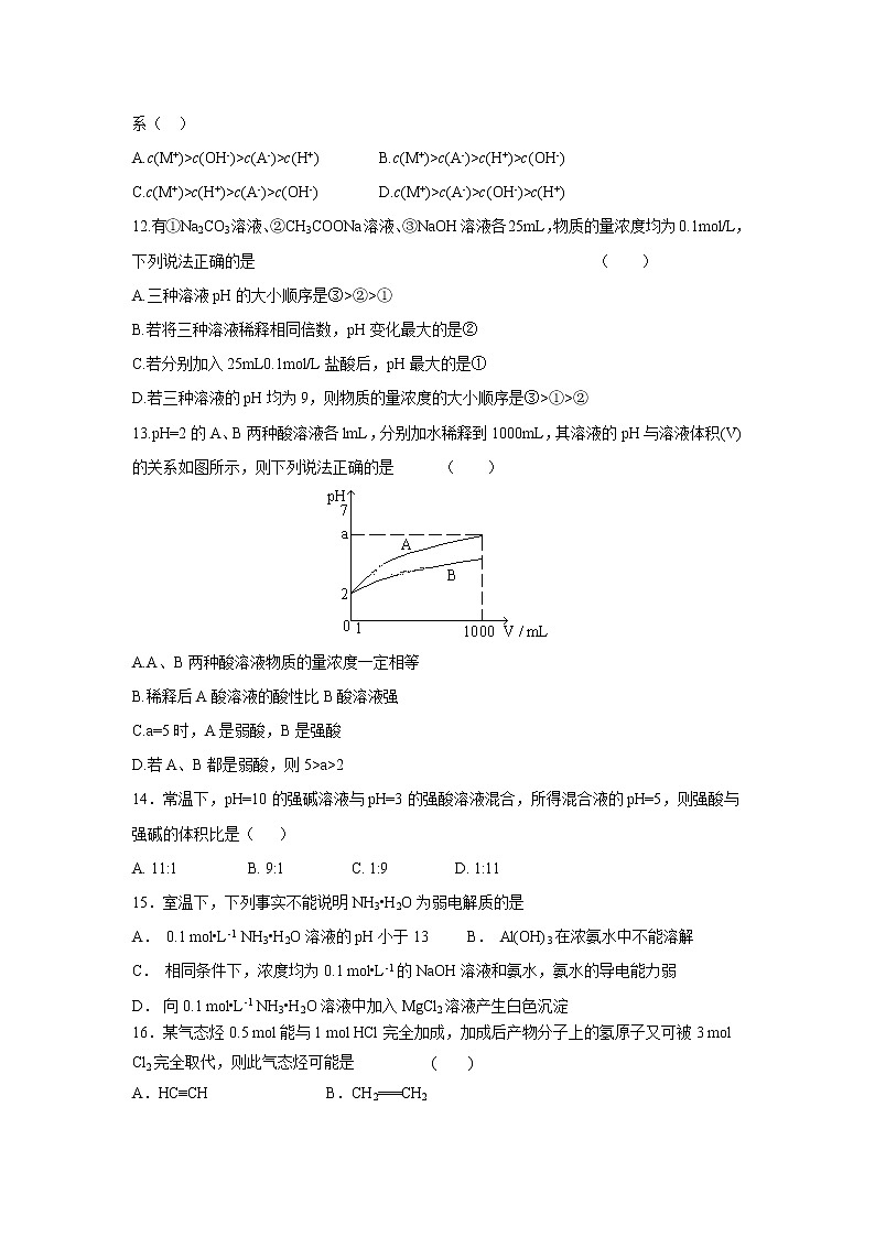 【化学】河北省承德市第一中学2018-2019学年高二上学期第三次月考 试卷03