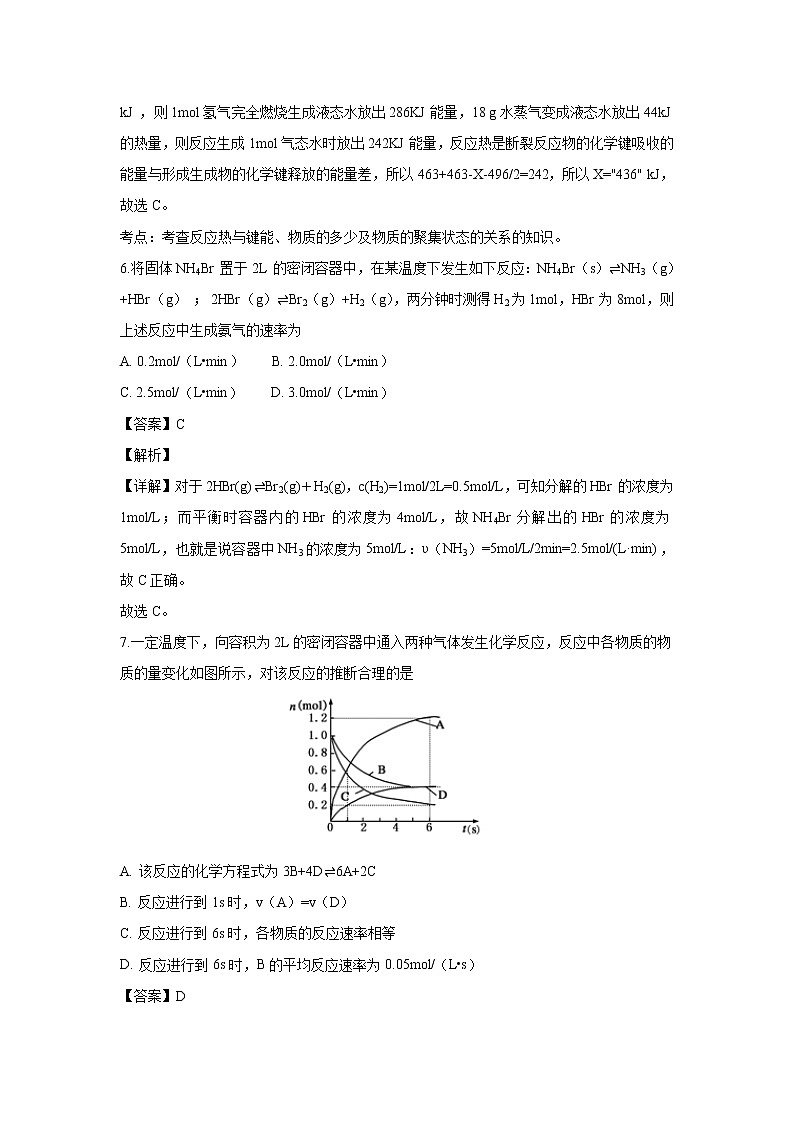 【化学】河北省沧州市盐山中学2018-2019学年高二上学期12月月考（解析版） 试卷03