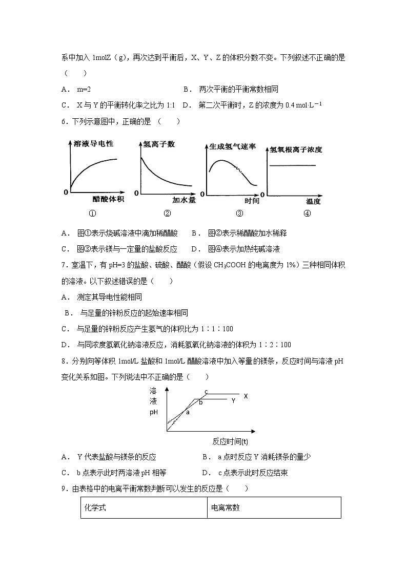 【化学】河北省大名县一中2018-2019学年高二上学期10月半月考 试卷02