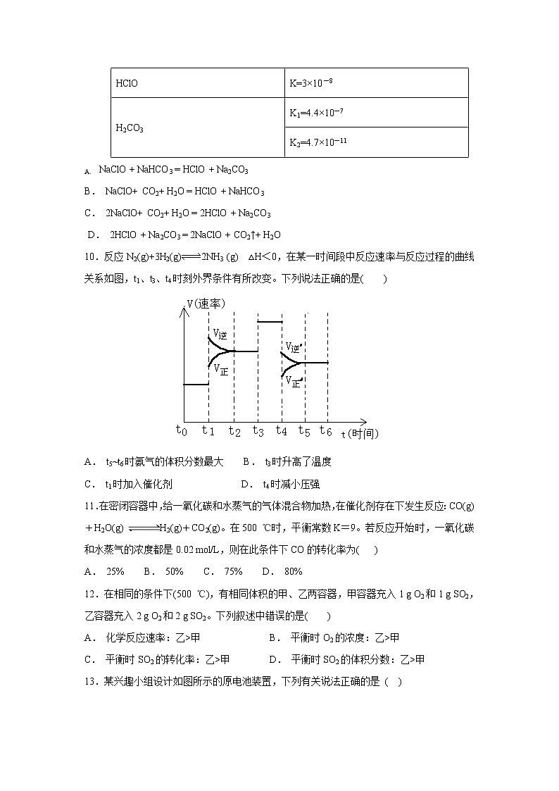 【化学】河北省大名县一中2018-2019学年高二上学期10月半月考 试卷03