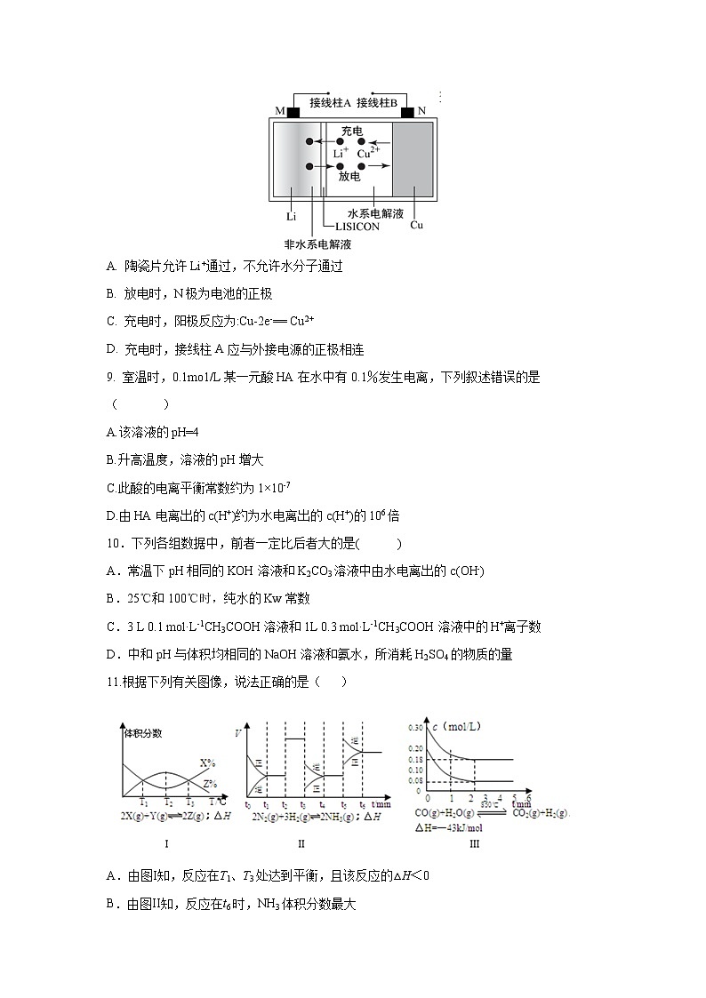 【化学】福建省漳平市第一中学2018-2019学年高二上学期第二次月考试题03