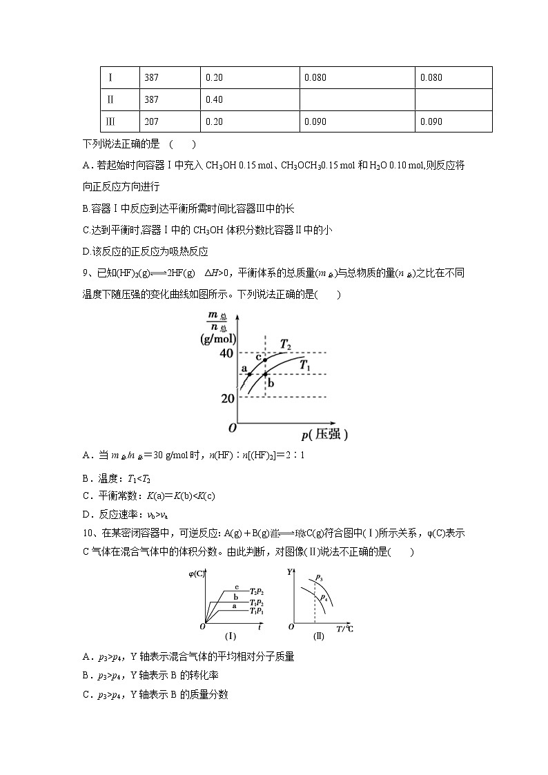 【化学】甘肃省合水县一中2018-2019学年高二上学期第二次月考 试卷03