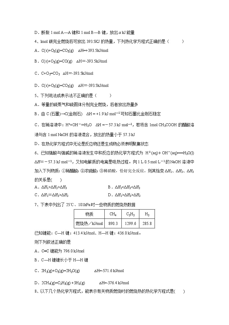【化学】安徽省芜湖市顶峰美术学校2018-2019学年高二上学期第一次月考(解析版) 试卷02