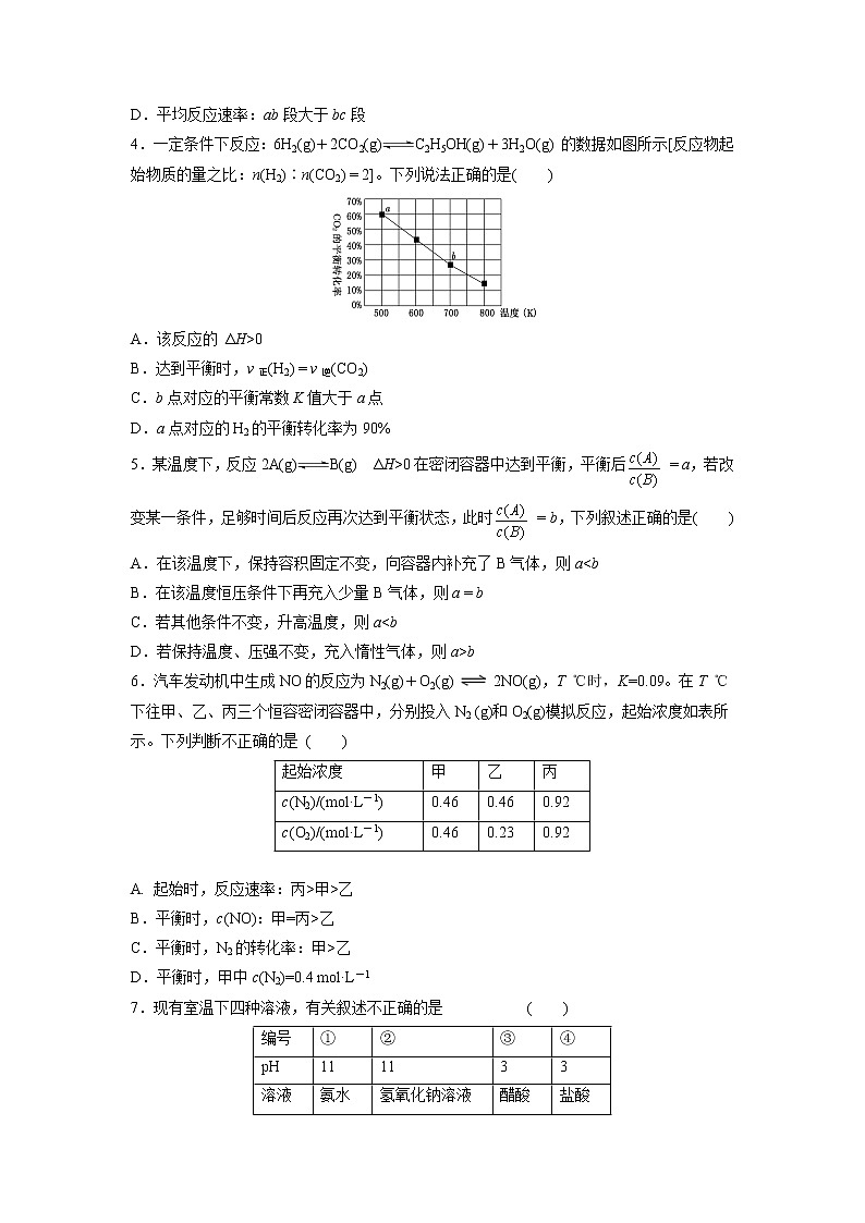 【化学】安徽省六安市舒城中学2018-2019学年高二上学期第四次统考 试卷02