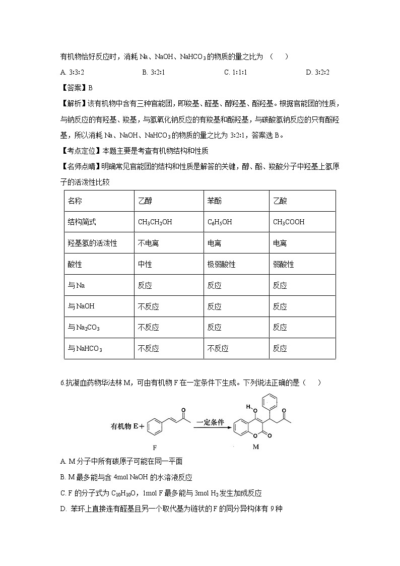 【化学】重庆市万州三中2018-2019学年高二下学期期中考试（解析版）第3页