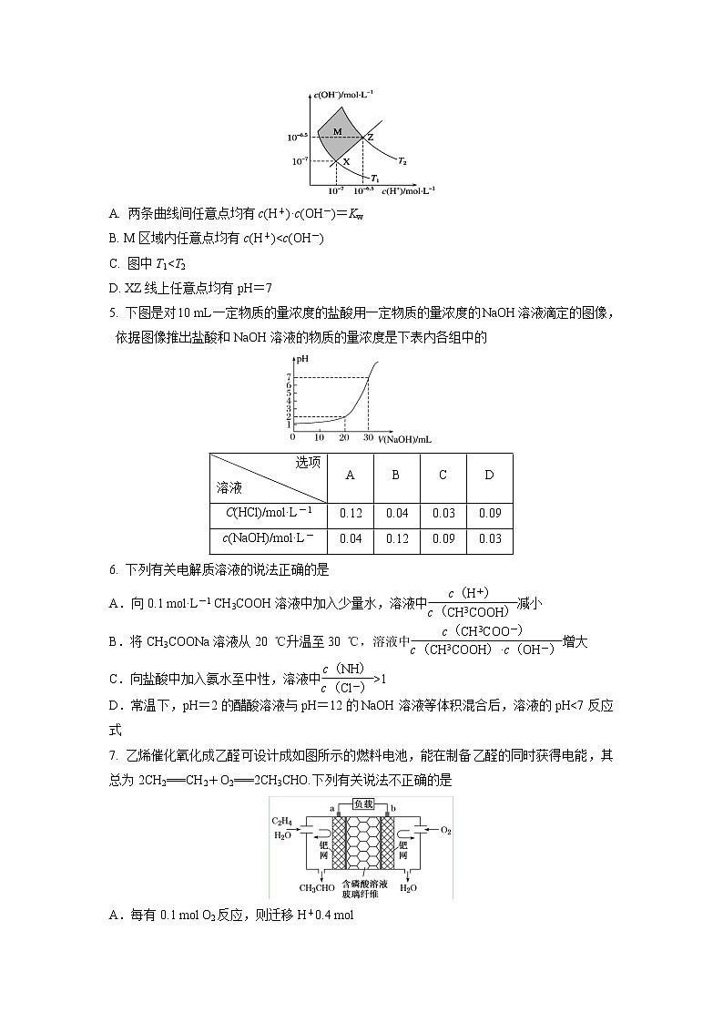 【化学】四川省阆中中学2018-2019学年高二下学期期中考试第2页