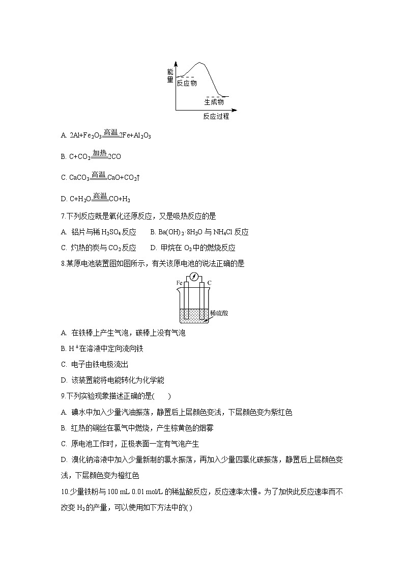 【化学】安徽省滁州市定远县育才学校2018-2019学年高二（实验班）上学期第一次月考 试卷02