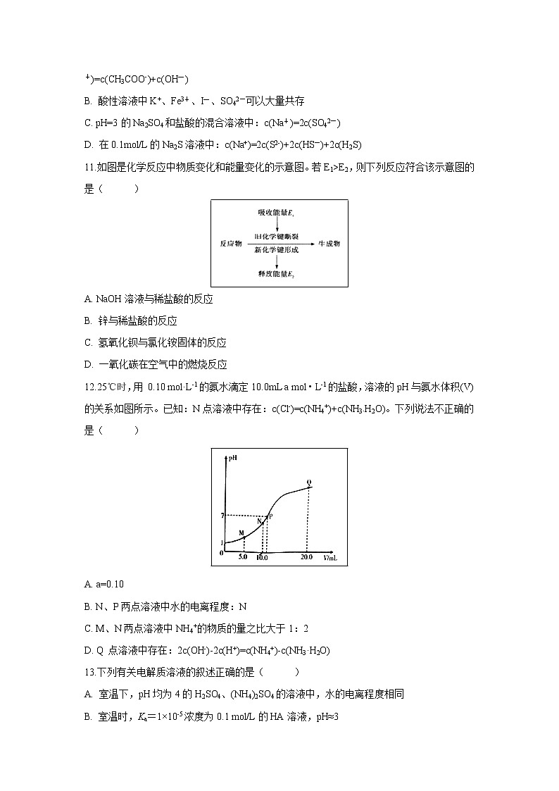 【化学】安徽省滁州市来安县水口中学2018-2019学年高二上学期阶段性测试（解析版）03