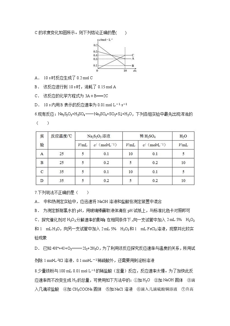 【化学】安徽省凤阳县博文国际学校2018-2019学年高二上学期元月3号卷（解析版）02