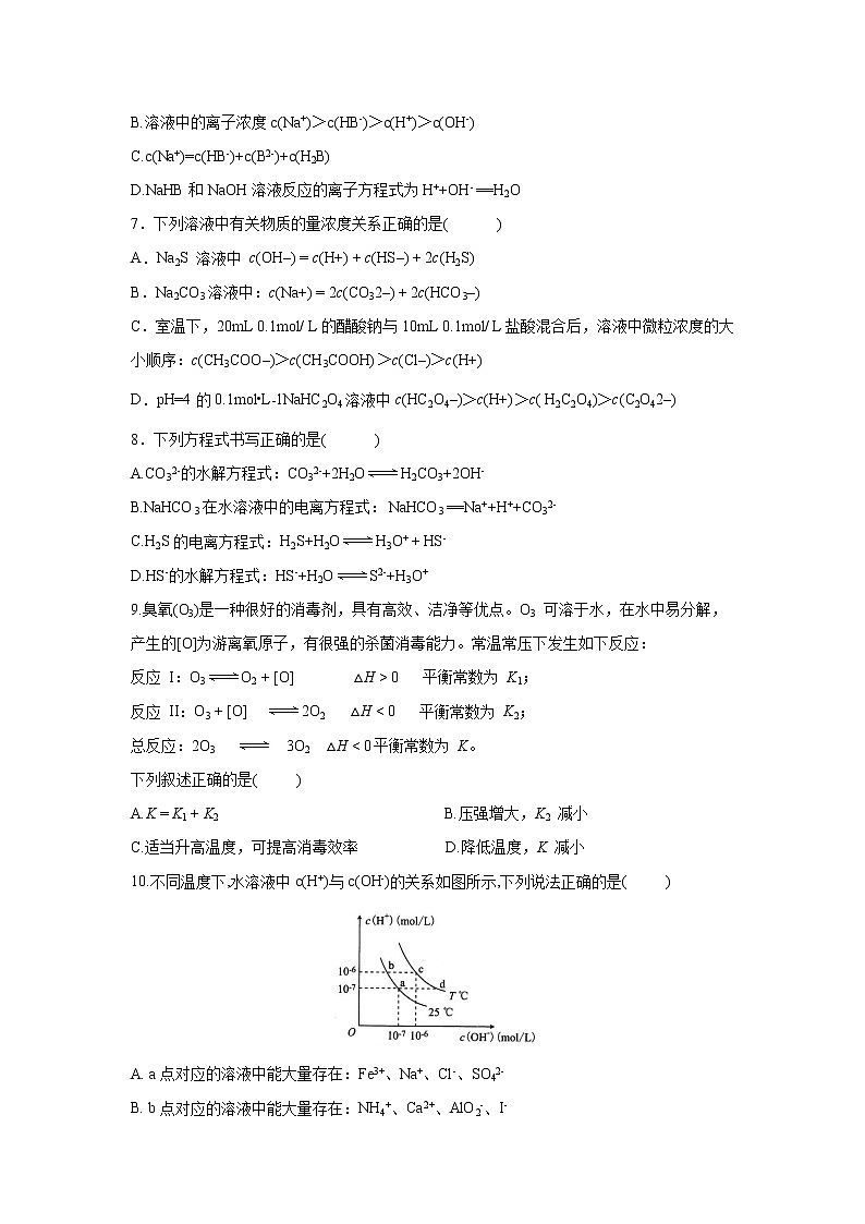 【化学】福建省莆田第一中学2018-2019学年高二上学期第二次月考 试卷02
