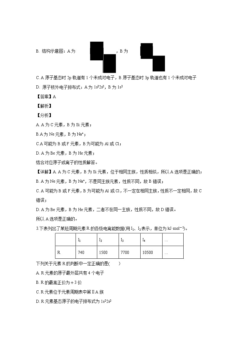 【化学】山东省济南外国语学校三箭分校2018-2019学年高二下学期期中考试（解析版）02