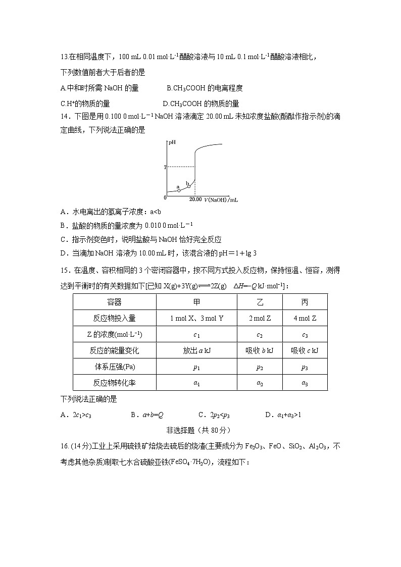 【化学】江苏省扬州市江都区大桥高级中学2018-2019学年高二下学期期中考试03