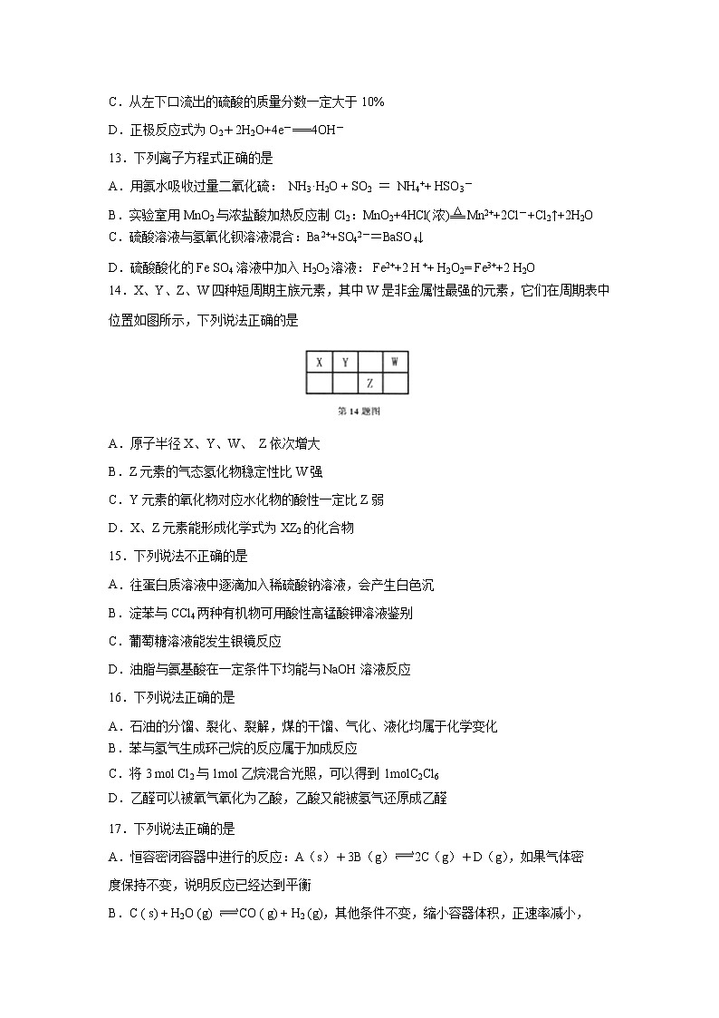 【化学】浙江省台州市联谊五校2018-2019学年高二下学期期中考试03