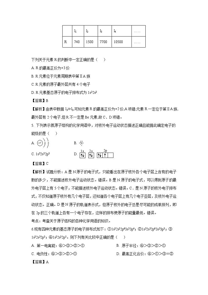【化学】黑龙江省哈尔滨市呼兰一中、阿城二中、宾县三中、尚志五中四校2018-2019学年高二下学期期中考试（呼兰、尚志）（解析版）02