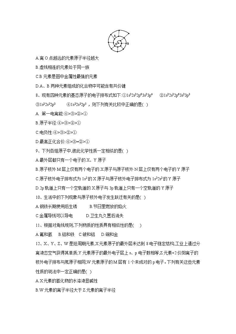 【化学】河北省邢台市第八中学2018-2019学年高二下学期期中考试02