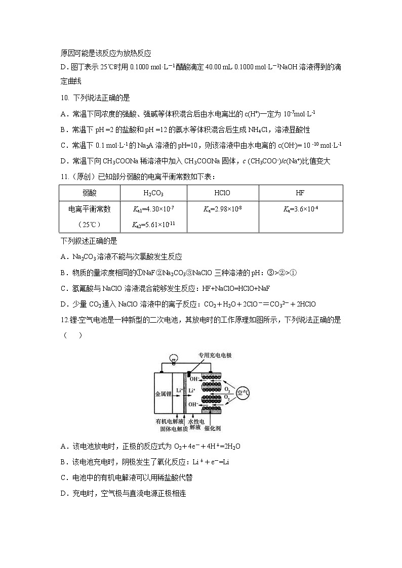 【化学】重庆市第一中学2018-2019学年高二上学期期中考试03