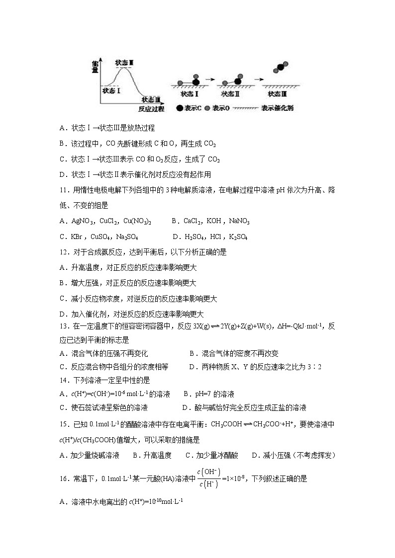 【化学】浙江省温州市“十五校联合体”2018-2019学年高二上学期期中联考 试卷03