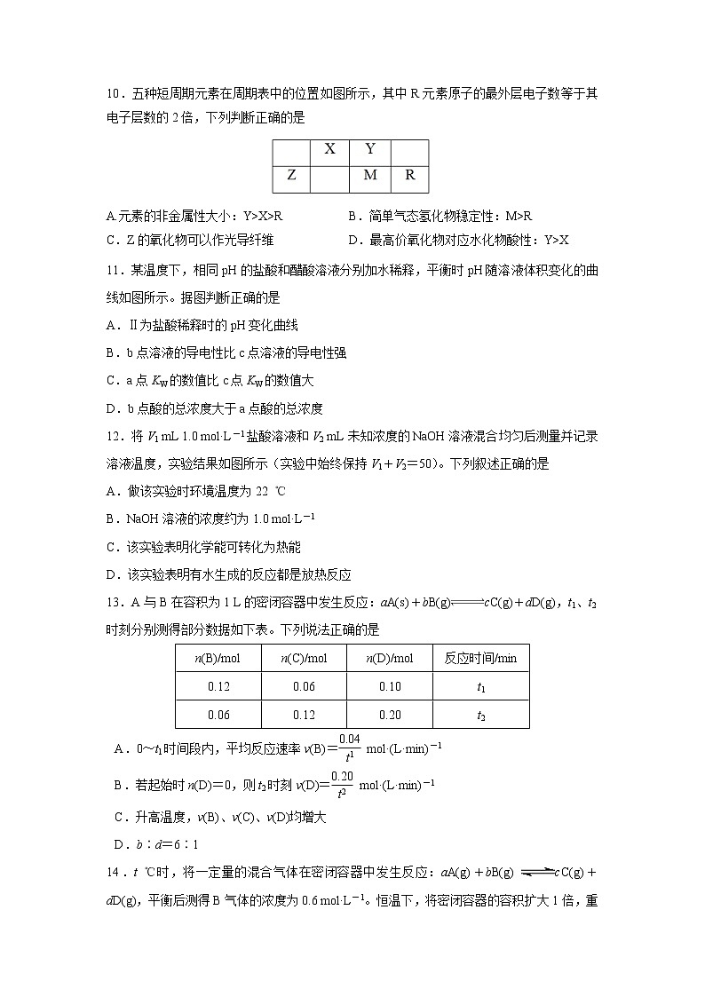 【化学】重庆市忠县三汇中学2018-2019学年高二上学期期中考试03