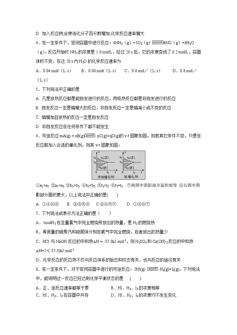 【化学】山东省临沂市蒙阴县实验中学2018-2019学年高二上学期期中考试02