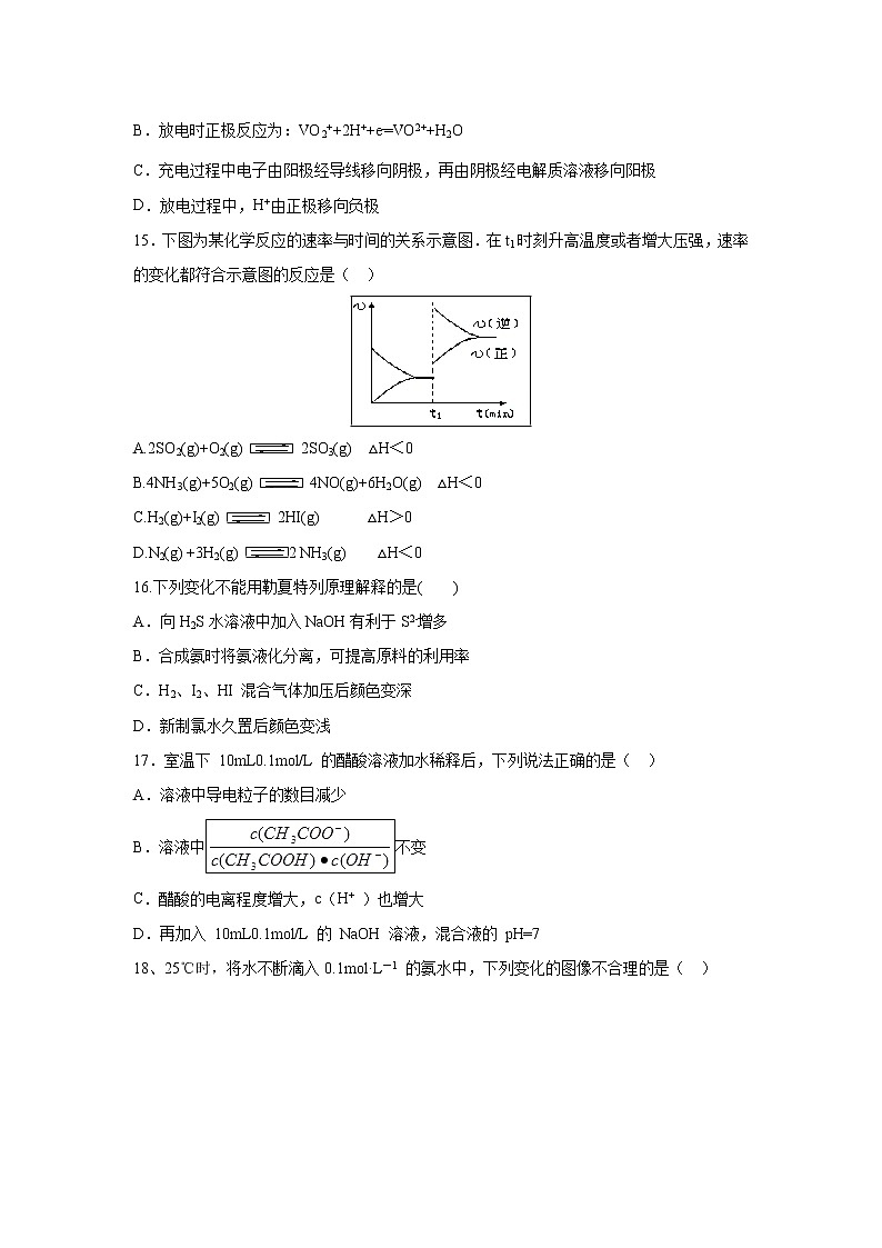 【化学】山东省新泰一中2018-2019学年高二上学期期中考试03