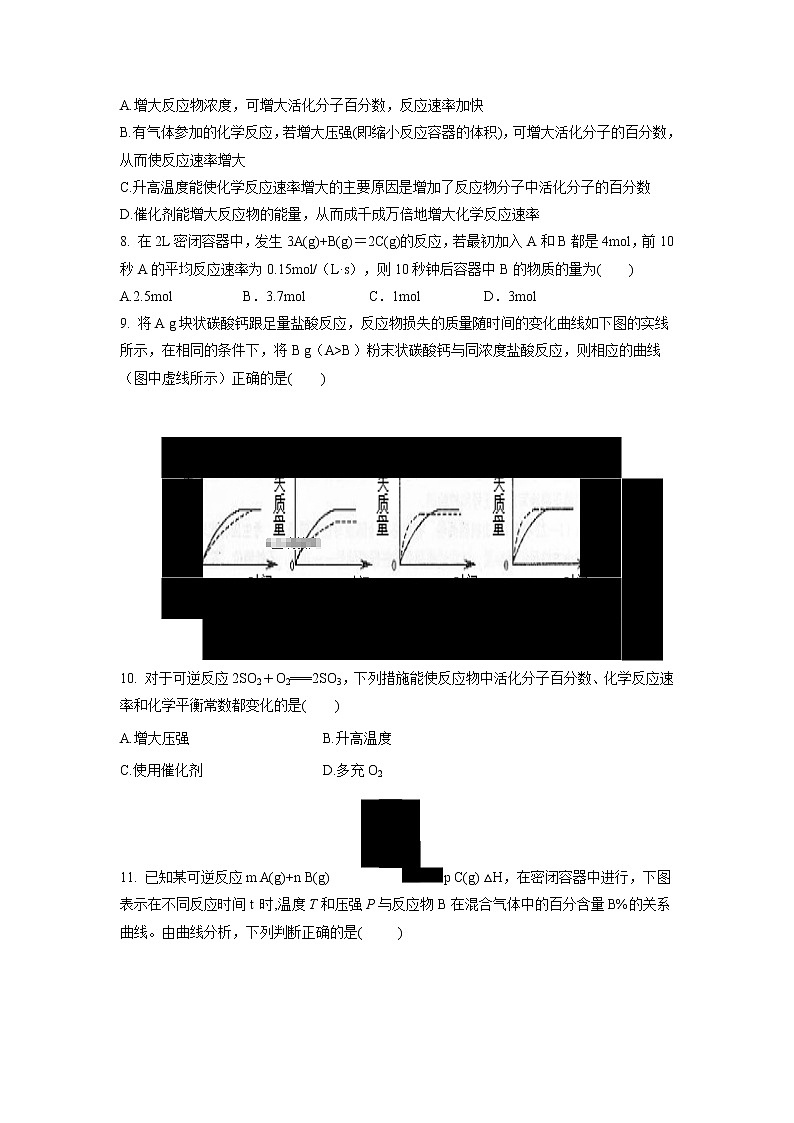 【化学】山西省吕梁市高级中学2018-2019学年高二上学期期中考试02