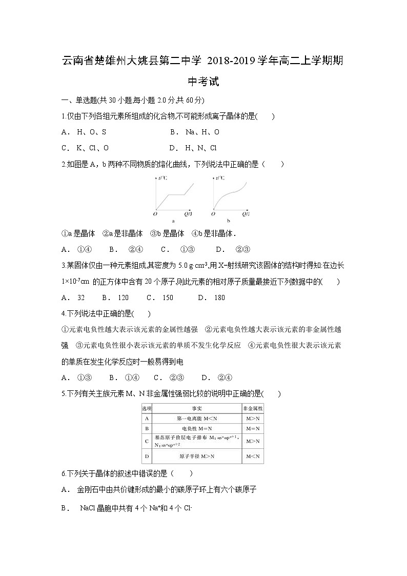 【化学】云南省楚雄州大姚县第二中学2018-2019学年高二上学期期中考试（解析版）01