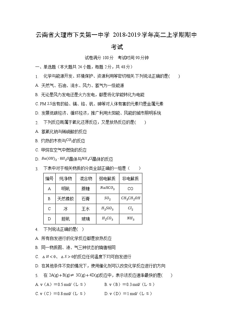 【化学】云南省大理市下关第一中学2018-2019学年高二上学期期中考试（解析版）01