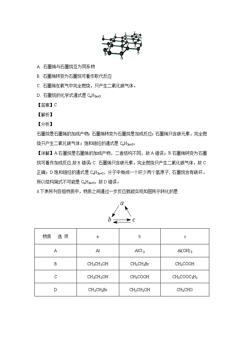 【化学】江苏省溧水高级中学2018-2019学年高二上学期期中考试（解析版）03