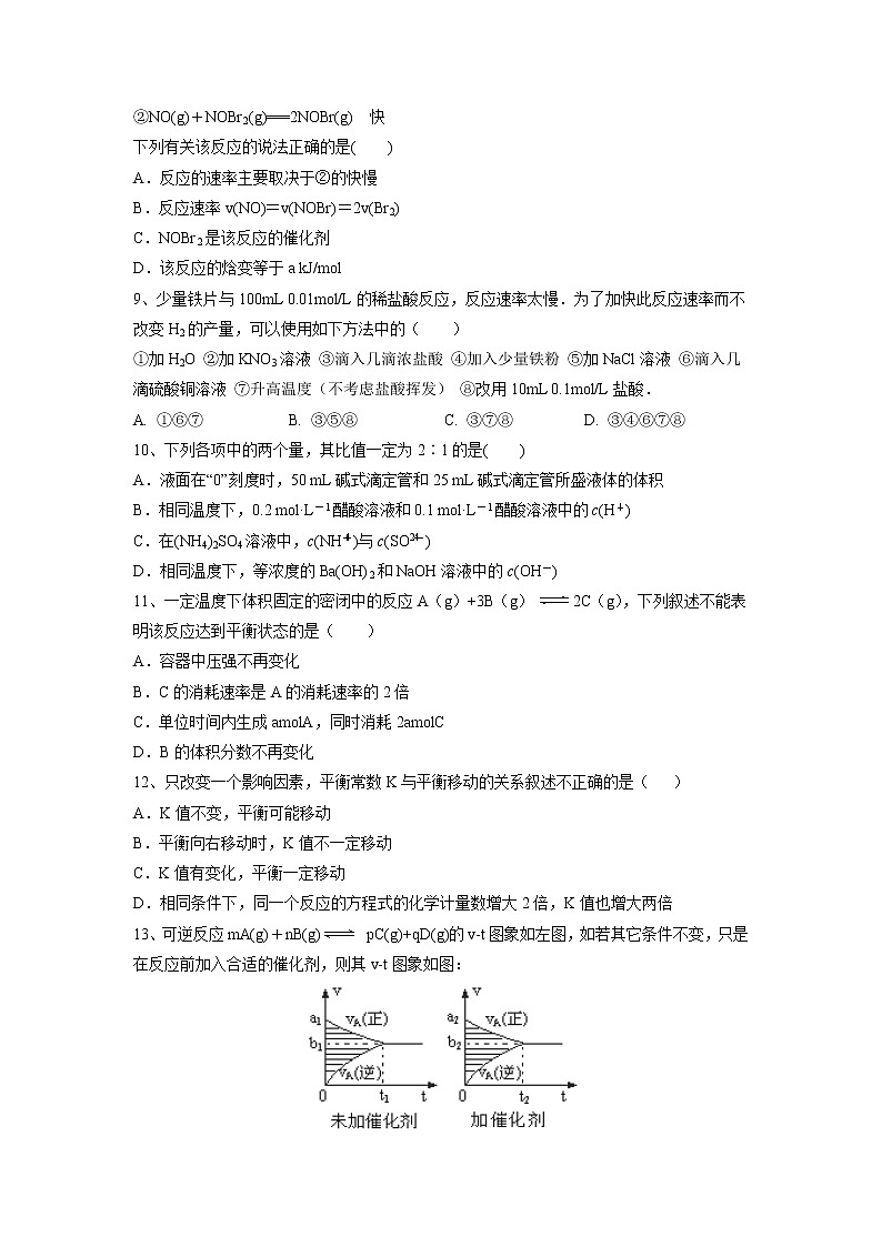 【化学】辽宁省普兰店市第一中学2018-2019学年高二上学期期中考试（理）试题02