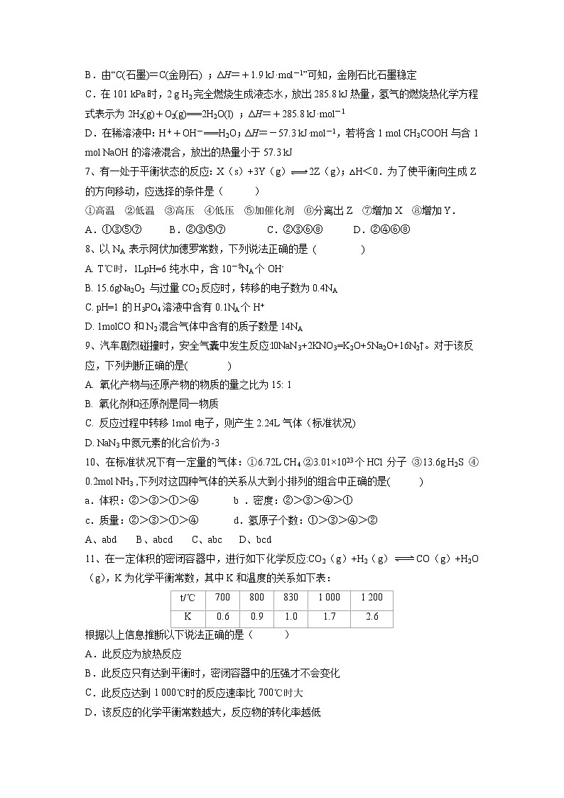 【化学】江西省赣州市十四县（市）2018-2019学年高二上学期期中联考 试卷02