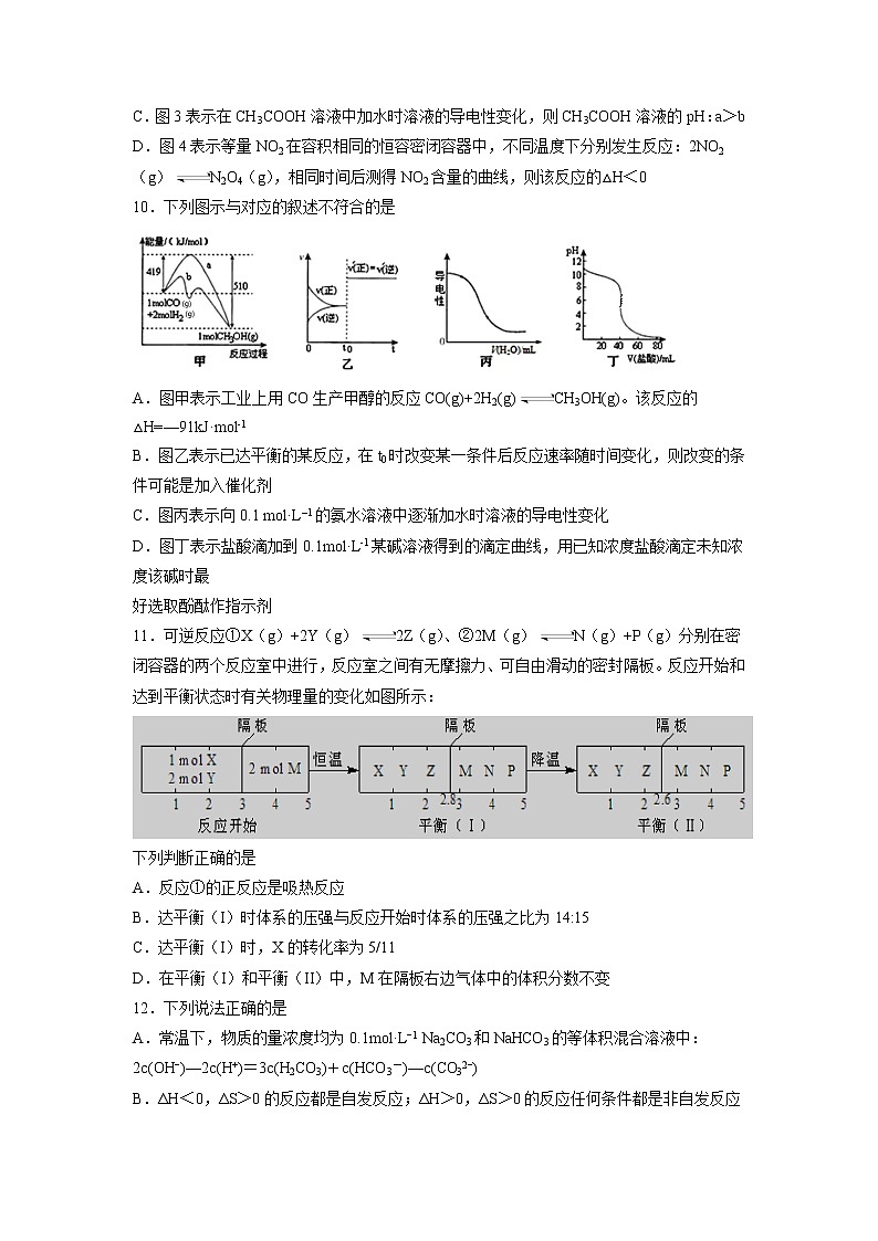 【化学】江西省玉山县一中2018-2019学年高二上学期期中考试（10-19班）试题03