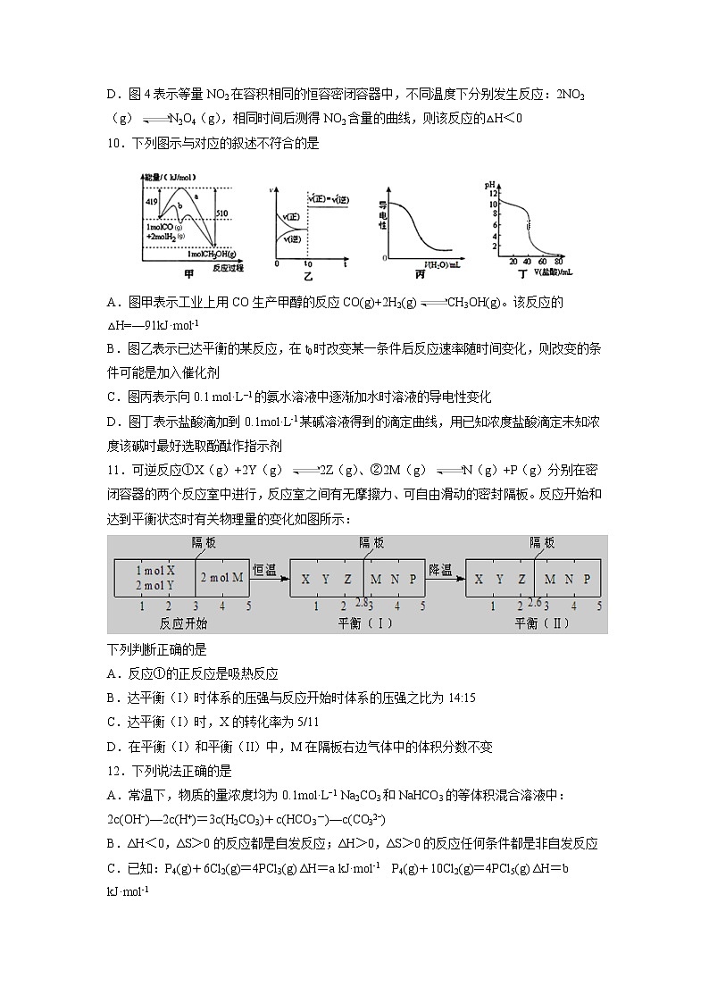【化学】江西省万年中学2018-2019学年高二上学期期中考试03