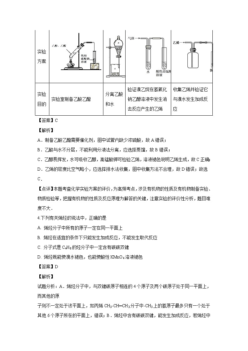 【化学】内蒙古太仆寺旗宝昌一中2018-2019学年高二上学期期中考试（解析版）第2页