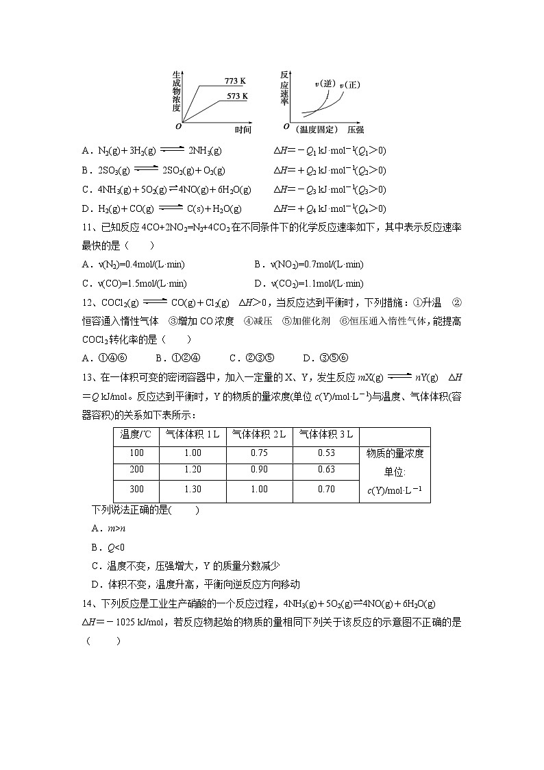 【化学】湖北省宜昌市协作体2018-2019学年高二上学期期中联考 试卷03