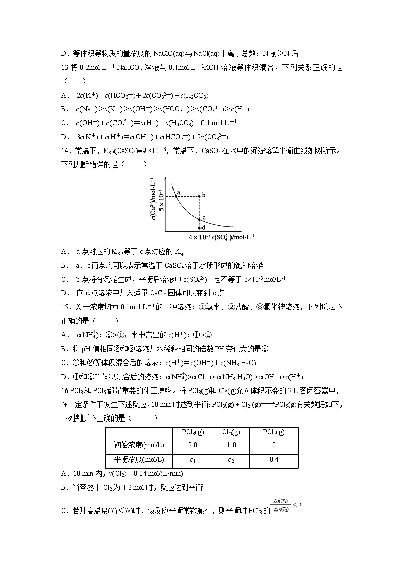 【化学】黑龙江省鹤岗市第一中学2018-2018学年高二上学期期中考试03
