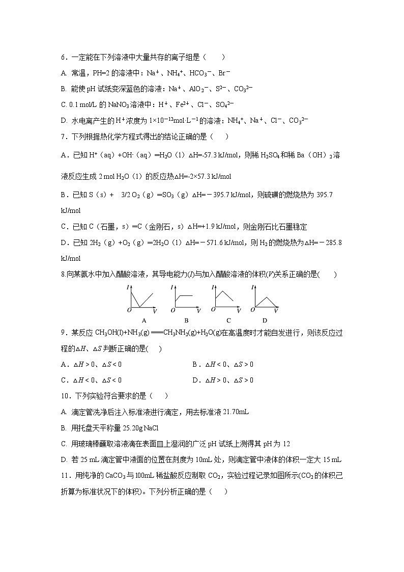 【化学】湖南省醴陵一中、攸县一中2018-2019学年高二上学期期中联考（理）试题02