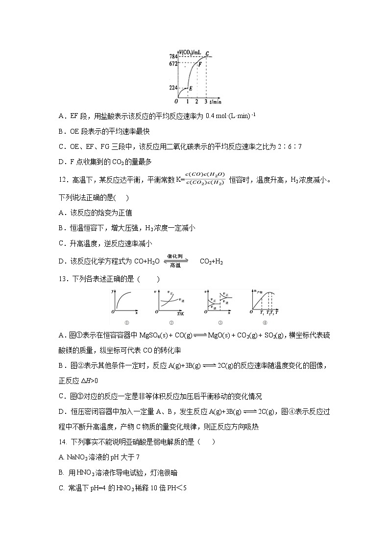 【化学】湖南省醴陵一中、攸县一中2018-2019学年高二上学期期中联考（理）试题03