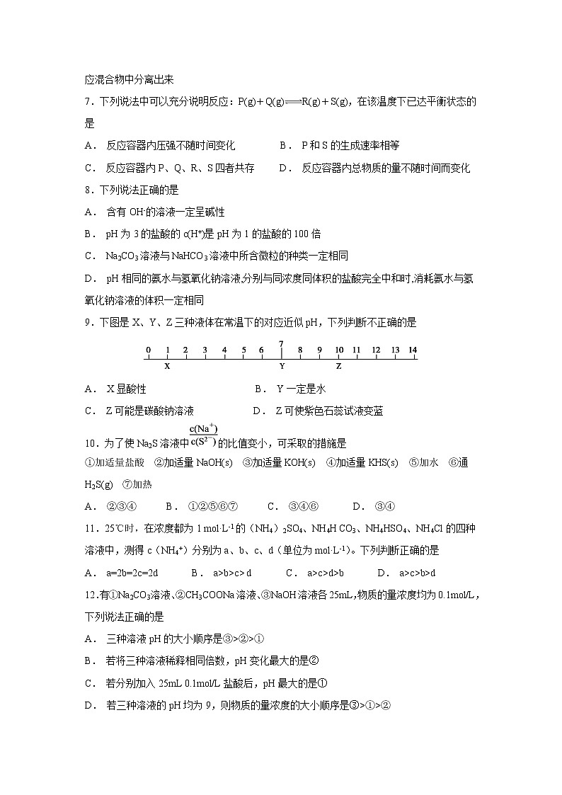 【化学】吉林省长春汽车经济技术开发区六中2018-2019学年高二上学期期中考试期中试卷02