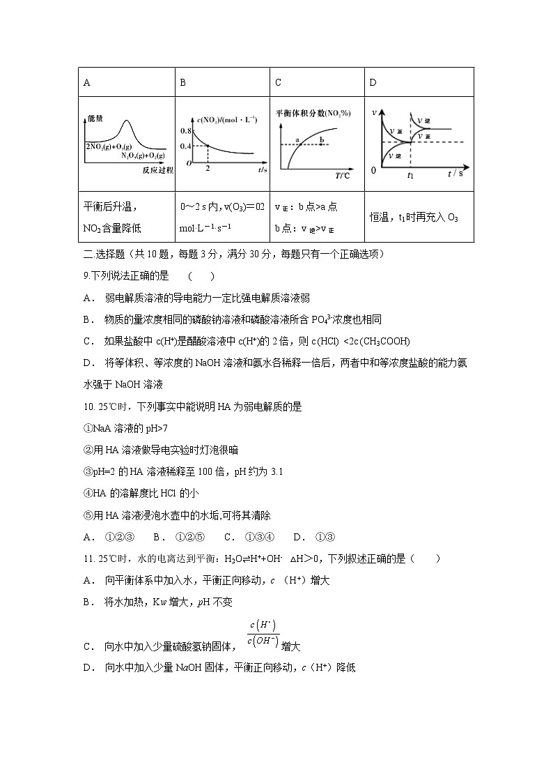 【化学】广东省深圳市高级中学2018-2019学年高二上学期期中考试03