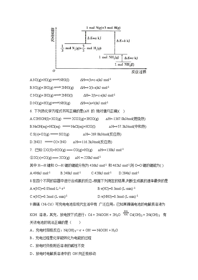 【化学】河北省曲周县一中2018-2019学年高二上学期期中考试02