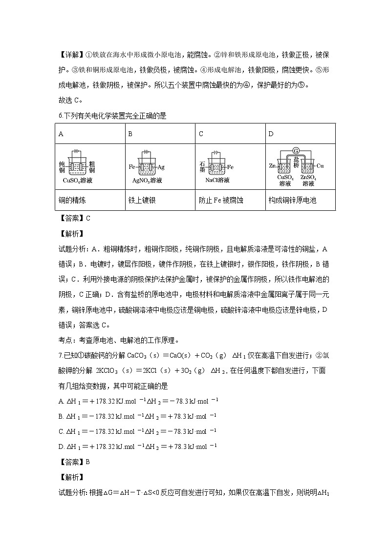 【化学】河北省唐山市玉田县2018-2019学年高二上学期期中考试（解析版）03