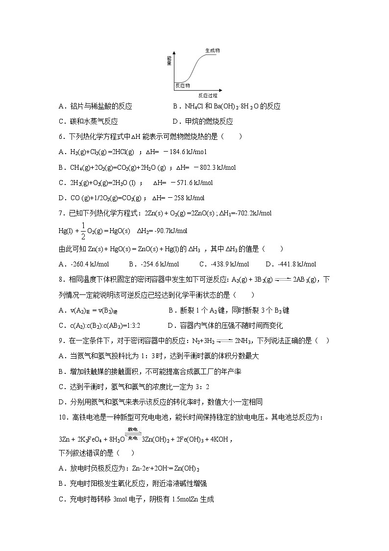 【化学】河南省实验中学2018-2019学年高二上学期期中考试02