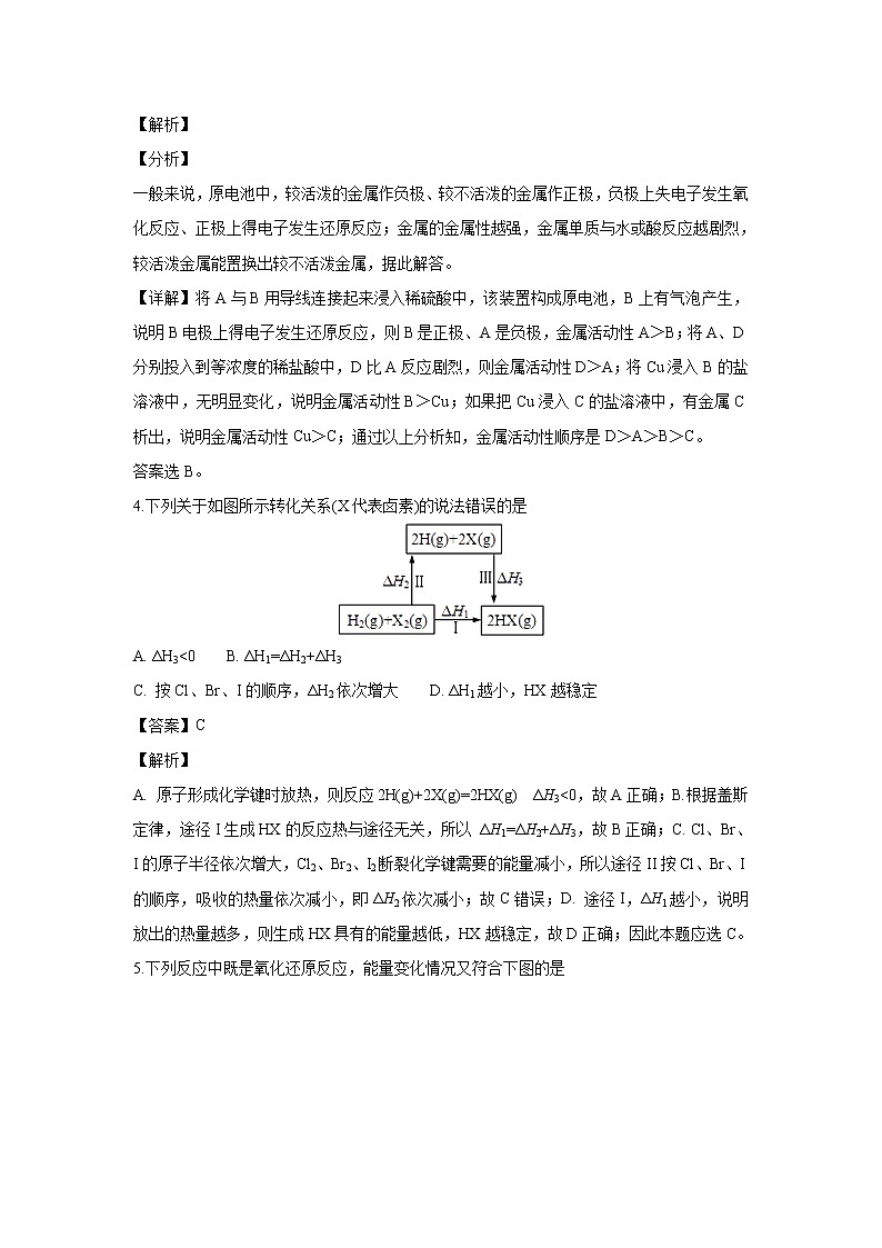 【化学】河南省实验中学2018-2019学年高二上学期期中考试（解析版）02