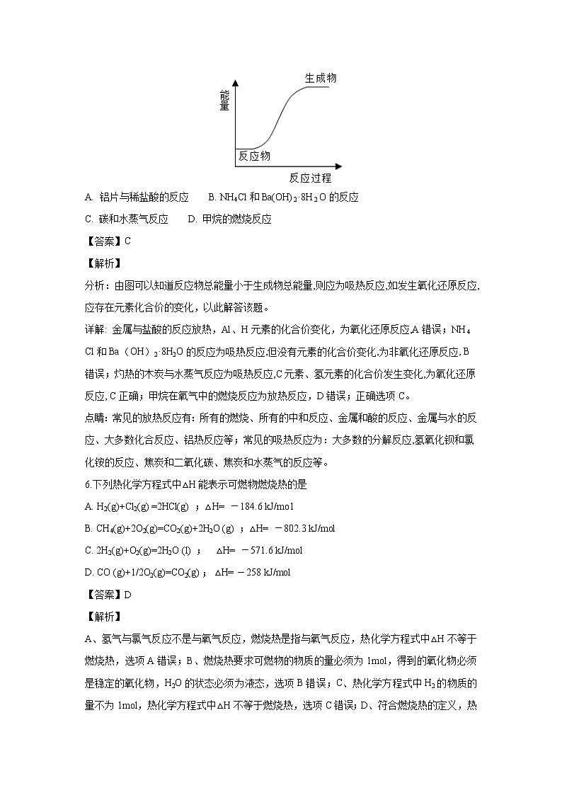 【化学】河南省实验中学2018-2019学年高二上学期期中考试（解析版）03