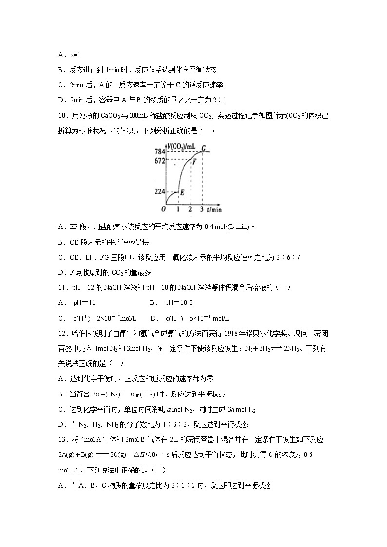 【化学】贵州省贵阳清镇北大培文学校2018-2019学年高二上学期期中考试03