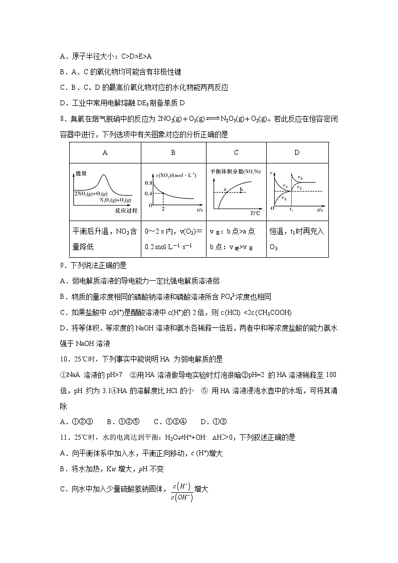 【化学】广东省深圳市高级中学2018-2019学年高二上学期期中考试（解析版）03