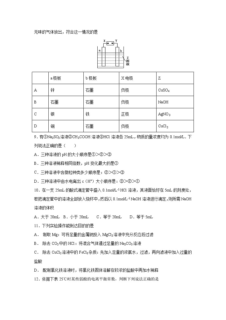 【化学】黑龙江省牡丹江市第一高级中学2018-2019学年高二上学期期中考试（理）试题02